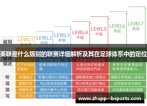 英联是什么级别的联赛详细解析及其在足球体系中的定位