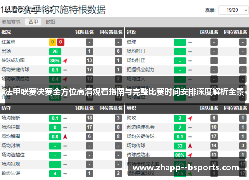 法甲联赛决赛全方位高清观看指南与完整比赛时间安排深度解析全景 法甲联赛决赛全方位高清观看指南与完整比赛时间安排深度解析全景