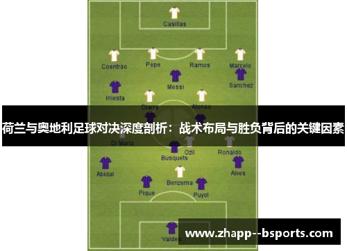 荷兰与奥地利足球对决深度剖析：战术布局与胜负背后的关键因素