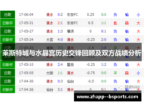 莱斯特城与水晶宫历史交锋回顾及双方战绩分析