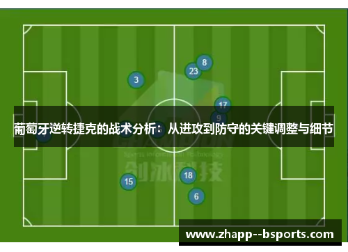 葡萄牙逆转捷克的战术分析：从进攻到防守的关键调整与细节