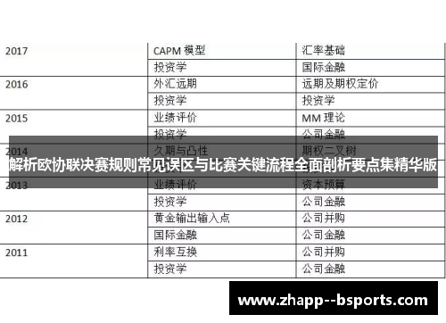 解析欧协联决赛规则常见误区与比赛关键流程全面剖析要点集精华版