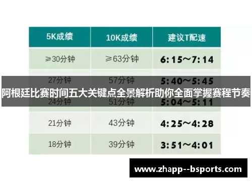 阿根廷比赛时间五大关键点全景解析助你全面掌握赛程节奏