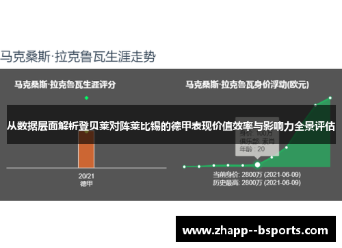 从数据层面解析登贝莱对阵莱比锡的德甲表现价值效率与影响力全景评估