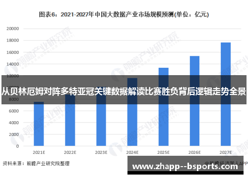 从贝林厄姆对阵多特亚冠关键数据解读比赛胜负背后逻辑走势全景 从贝林厄姆对阵多特亚冠关键数据解读比赛胜负背后逻辑走势全景