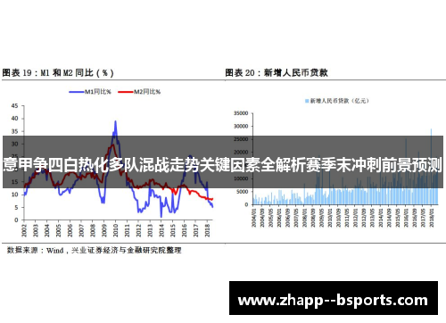 意甲争四白热化多队混战走势关键因素全解析赛季末冲刺前景预测