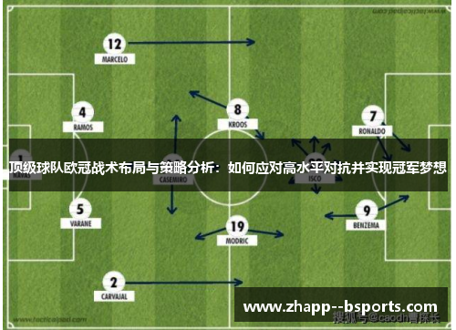 顶级球队欧冠战术布局与策略分析：如何应对高水平对抗并实现冠军梦想