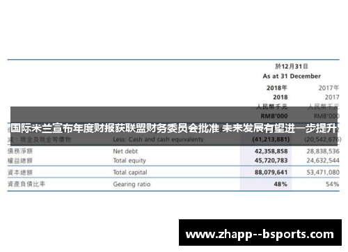 国际米兰宣布年度财报获联盟财务委员会批准 未来发展有望进一步提升