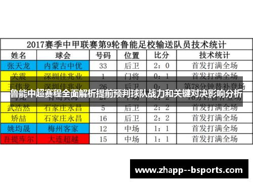鲁能中超赛程全面解析提前预判球队战力和关键对决影响分析