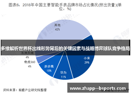 多维解析世界杯出线形势背后的关键因素与战略博弈球队竞争格局